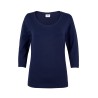 LUCINE - Fin de collection